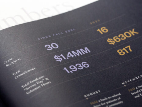 AUDAX CHARITABLE FOUNDATION 23 AR